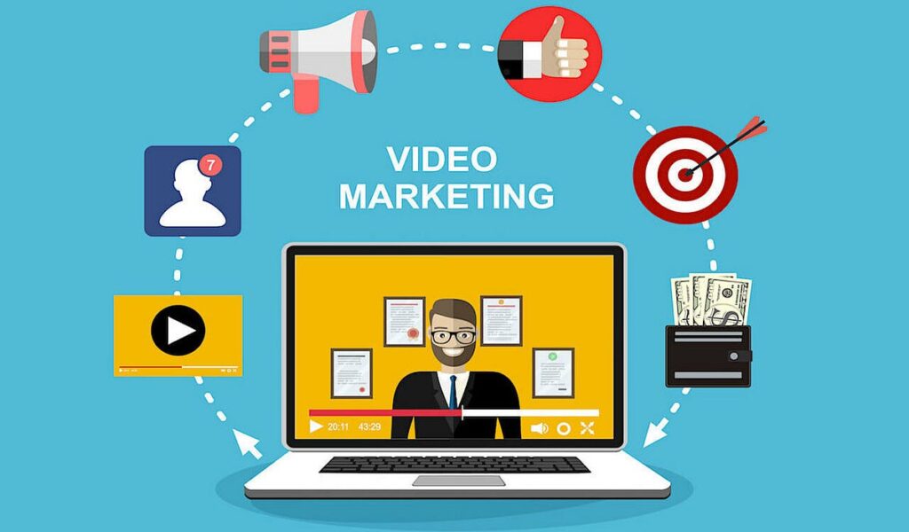 Video Marketing Service