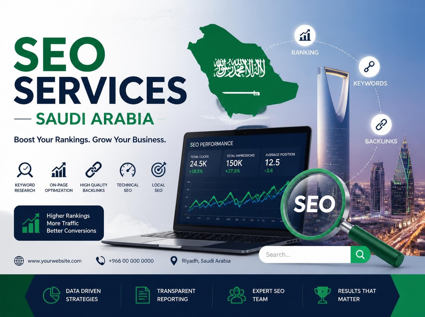 seo services saudi arabia