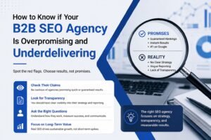 b2b seo agency
