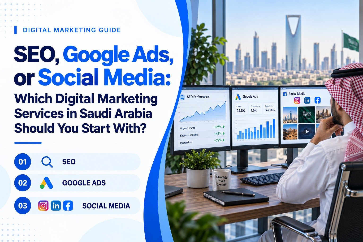 digital marketing services in saudi arabia